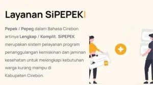 Bahasa Cirebon PEPEK/PEPEG