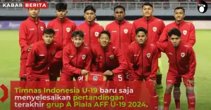 Muhammad Kafiatur Rizky