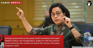 Rp700 Miliar