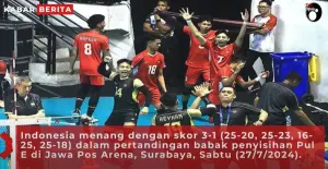 Voli Indonesia Lolos ke Piala Dunia