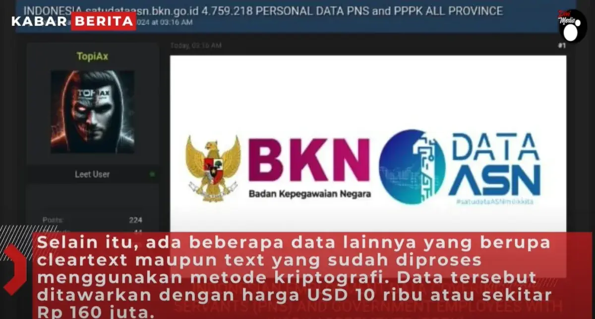 Data ASN Bocor dan Dijual