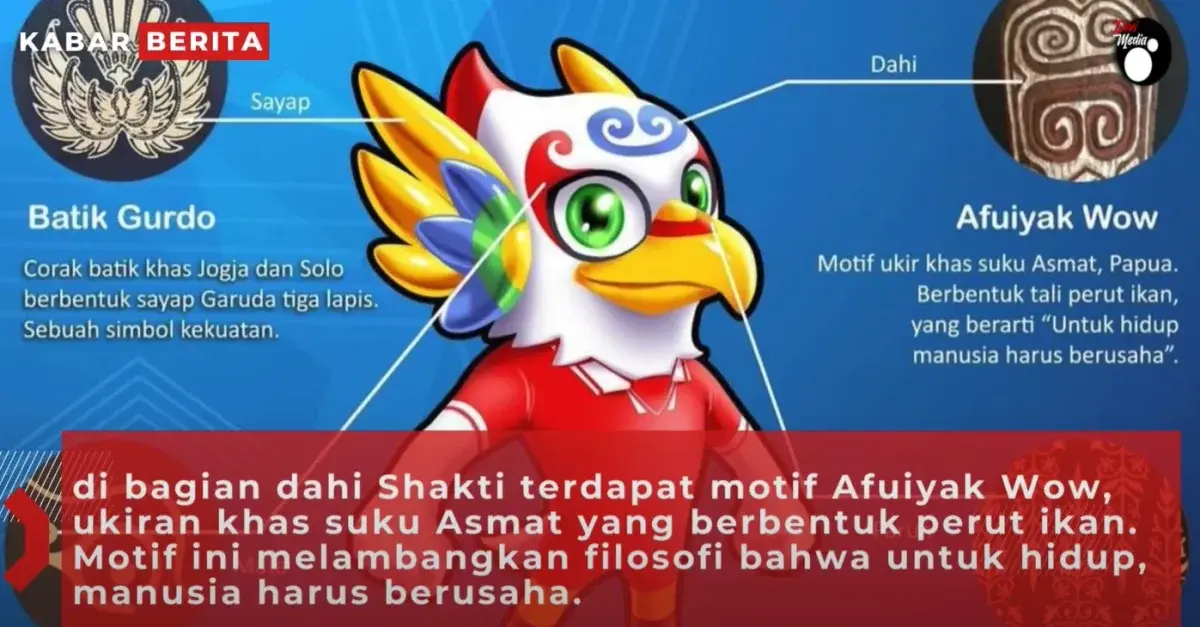 Maskot Baru Timnas Indonesia