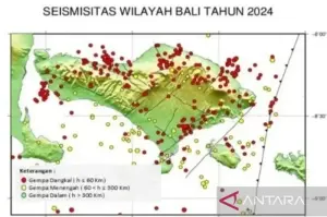 Tangkapan layar - Akumulasi gempa bumi yang terjadi di Bali selama 2024 yang dirilis di Denpasar, Bali, Senin (6/1/2025). ANTARA/HO-BBMKG Denpasar