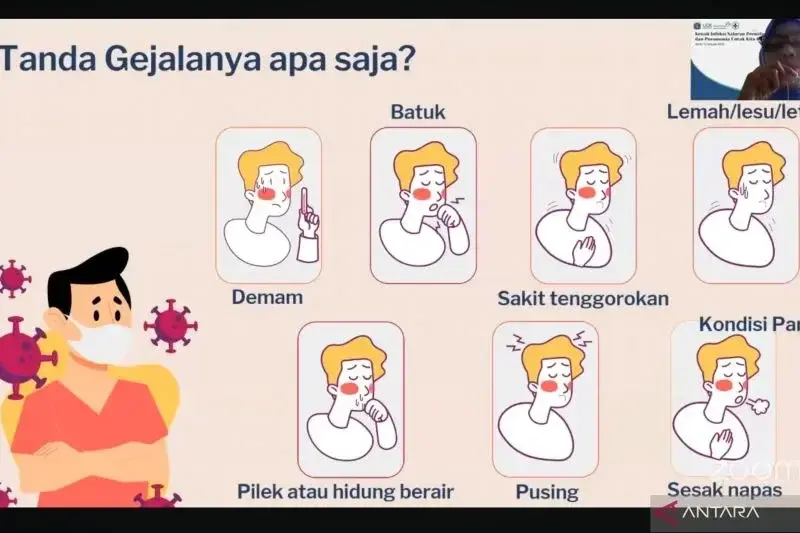 Tangkapan layar bahan presentasi Ketua Tim Kerja Infeksi Saluran Pernapasan Akut (ISPA) Kementerian Kesehatan Nani Rizkiyati terkait gejala ISPA dalam diskusi daring "Kenali ISPA dan Pneumonia untuk Kita Cegah dan Obati" oleh Dinas Kesehatan DKI Jakarta di Jakarta, Senin (13/1/2025). ANTARA/Lia Wanadriani Santosa