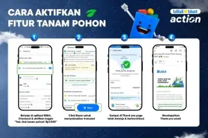 Cara menggunakan fitur Misi Tanam di platform Blibli. (ANTARA/HO)