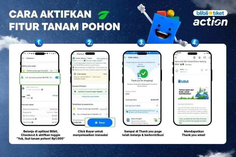 Cara menggunakan fitur Misi Tanam di platform Blibli. (ANTARA/HO)