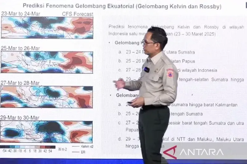 Tangkapan Layar - Kepala Pusat Data, Informasi, dan Komunikasi Kebencanaan BNPB Abdul Muhari saat memaparkan prakiraan cuaca selama arus mudik Lebaran Idul Fitri pada 20-30 Maret 2025, dalam konferensi yang disiarkan secara daring di Jakarta, Senin (24/3/2025). ANTARA/M Riezko Bima Elko Prasetyo.