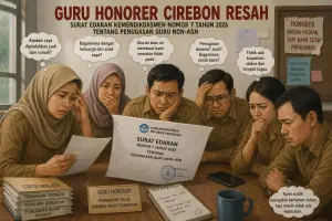 Ilustrasi keresahan honorer di Cirebon, terkait Surat Edaran Kemendikdasmen Nomor 7 tahun 2026./* (Foto: Ist)